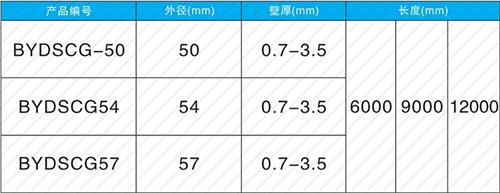 武陵承插式声测管规格尺寸