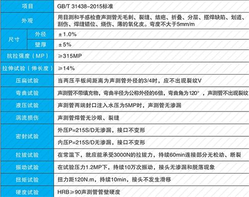 武陵承插式声测管性能特点
